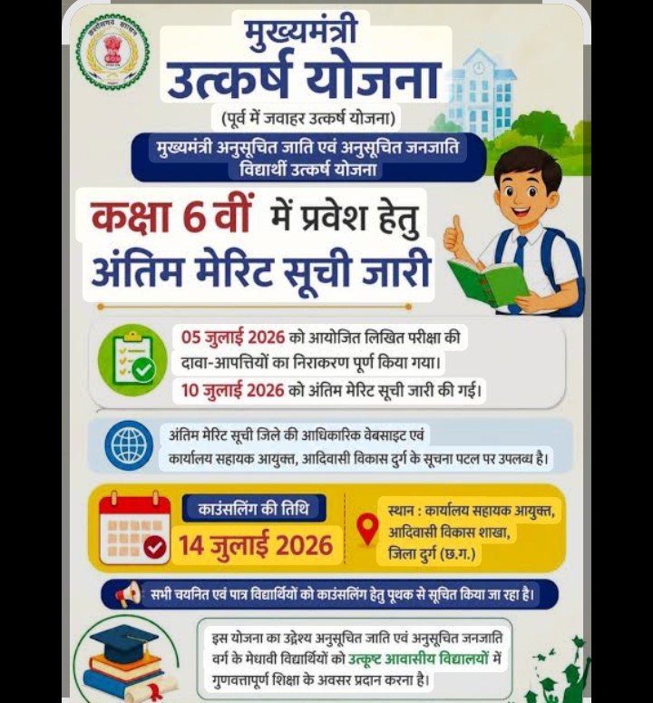 जवाहर उत्कर्ष योजना के लिए प्रवेश चयन परीक्षा की कक्षा 6वीं की अंतिम मेरिट सूची जारी