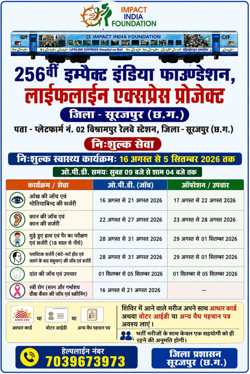 सूरजपुर : सूरजपुर में 16 अगस्त से पहुंचेगी लाइफलाइन एक्सप्रेस