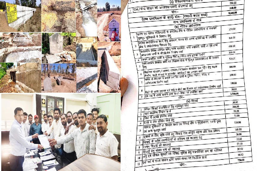 DMF फंड में बड़ा खेल! 22 करोड़ की राशि नियमों से भटकी, सड़क-पुलिया में झोंकी पूरी रकम
